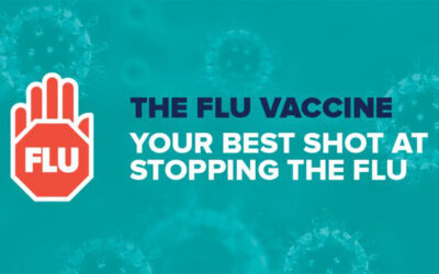 Private Flu Vaccines Now Available!